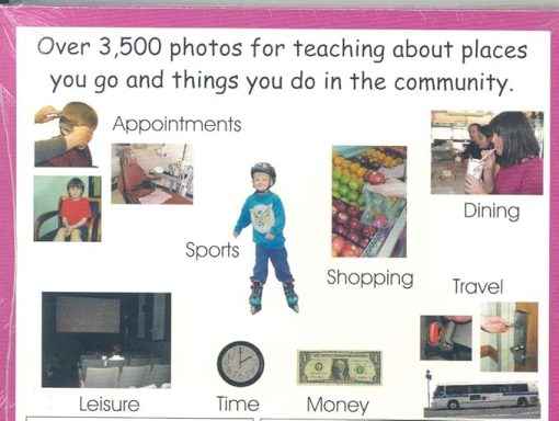 Flashcard Making Software for Places and Activities You Enjoy - Image 2
