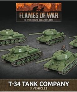 Soviet T-34 Tank Company for Flames of War Late War Players