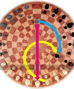 Three Player Chess Game Strategy and Tips for Ultimate Fun 2