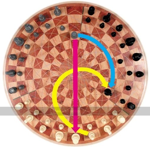 Three Player Chess Game Strategy and Tips for Ultimate Fun - Image 2