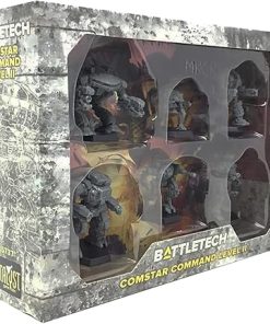 ComStar Command Level II BattleTech Mini Force Pack Review and Insights