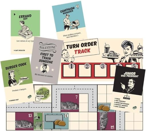 Food Chain Magnate Board Game Review and Strategy Guide - Image 2