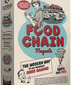 Food Chain Magnate Board Game Review and Strategy Guide