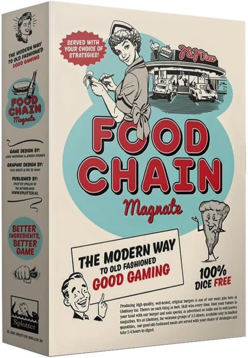 Food Chain Magnate Board Game Review and Strategy Guide