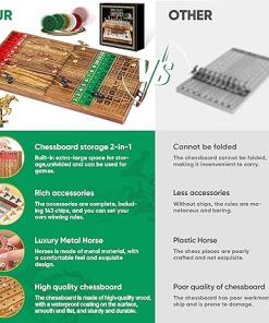 Foldable 22.8 Inch Horse Race Board Game with Metal Horses and Chips 2
