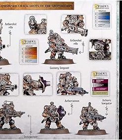 Warhammer Age of Sigmar Kharadron Overlords Grundstok Thunderers Guide 2