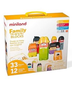 Miniland Family Diversity Blocks Game for Kids Aged 3 to 6 Years 2
