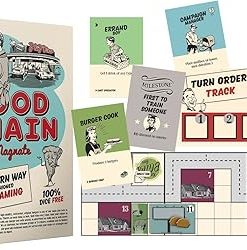 Food Chain Magnate Strategy Board Game by Passport Game Studios 2