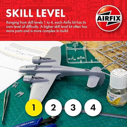 Blood Red Skies Battle of Britain 1:72 WWII Air Combat Starter Set - Image 2