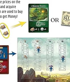 Raccoon Tycoon Board Game for Adults and Family – Fast Fun Strategy Game 2
