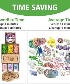 TowerRex Storage Insert for Takenoko Game and Chibis Expansion Upgrade 2