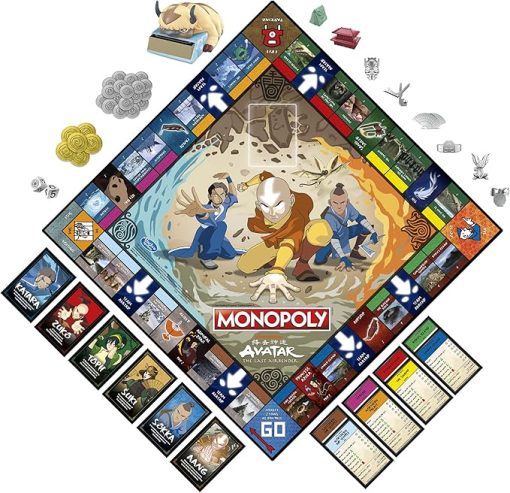 Monopoly Avatar Nickelodeon Last Airbender Edition Board Game for Kids - Image 2