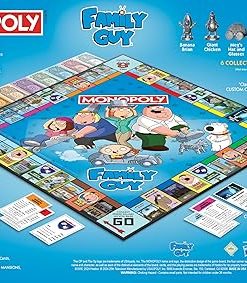 Family Guy Monopoly Board Game with Unique Characters and Locations 2