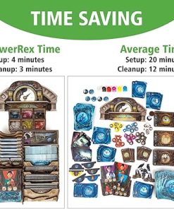 TowerRex Organizer for Mysterium Board Game Secrets and Lies Expansion 2